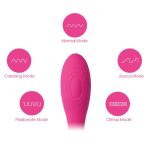 Vibrador-iris-svakom-DistriSex9